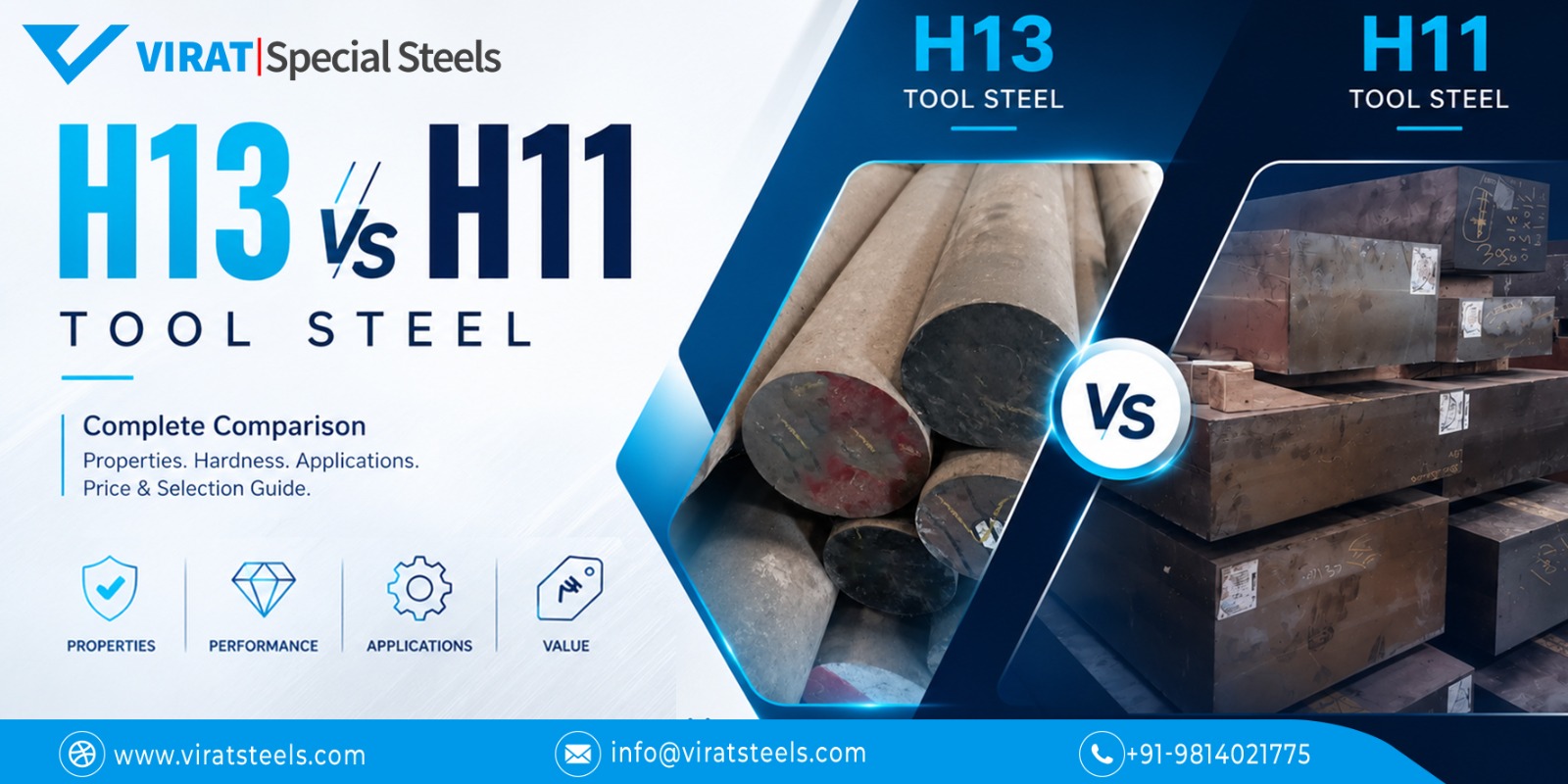 H13 vs H11 Tool Steel